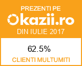 Viziteaza profilul lui hqmobile din Okazii.ro