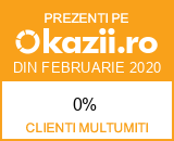 Viziteaza profilul lui contact15598 din Okazii.ro